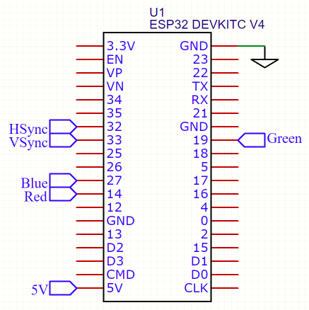 3Bit color setup